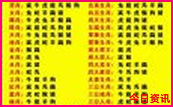 重庆重要旅游景点